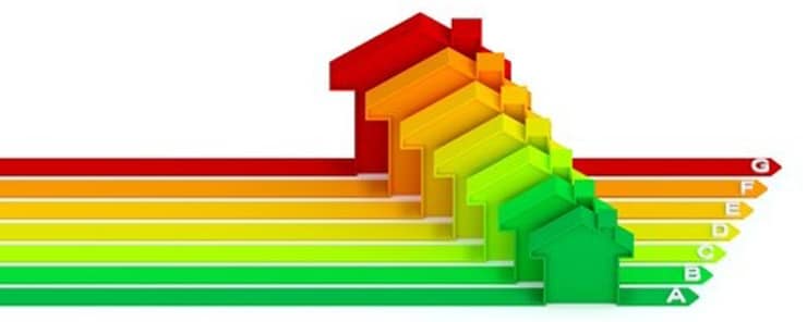 Energy Efficiency for Commercial Properties